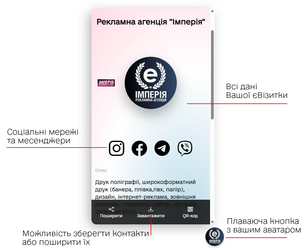 єВіджет